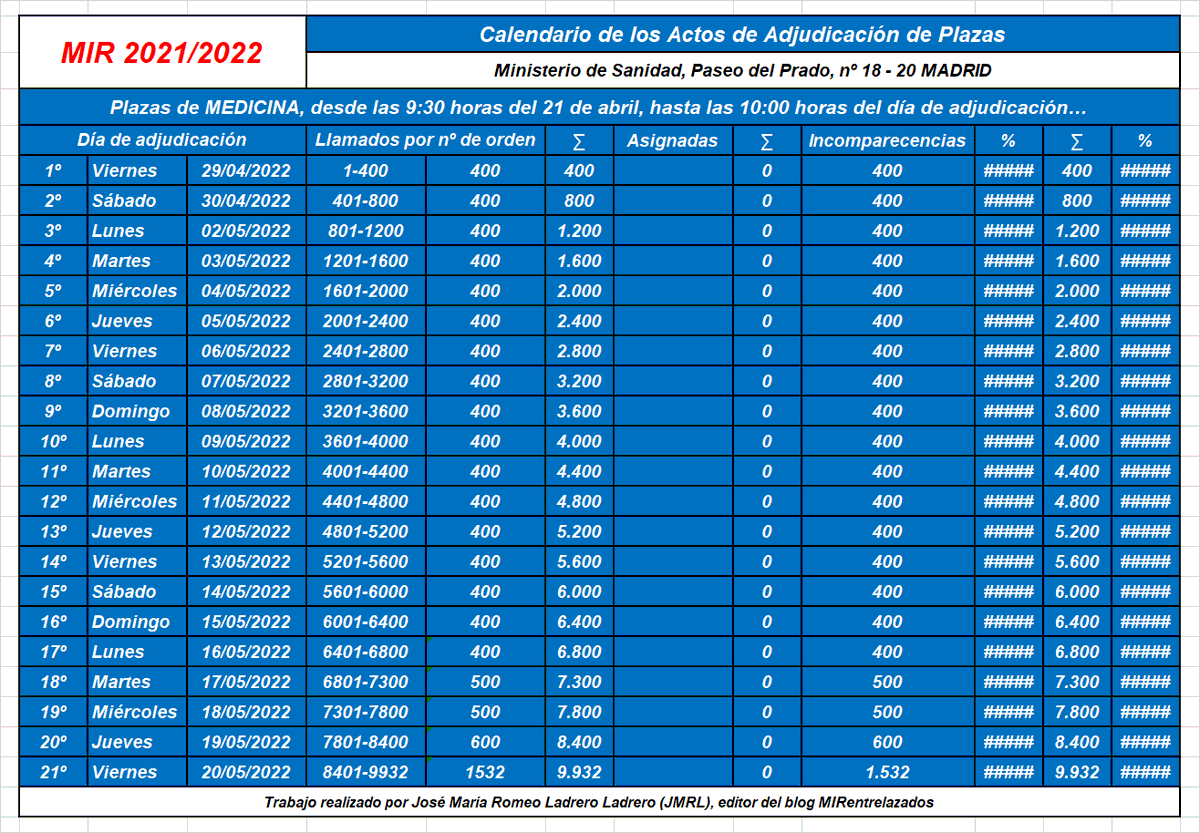 El calendario...

gangasmir.blogspot.com/2022/04/nuevas…