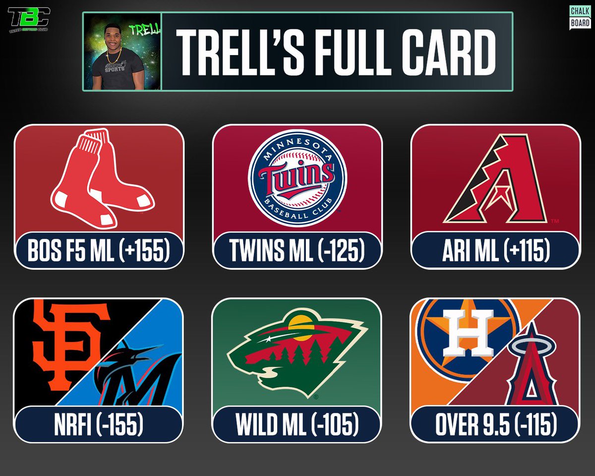 TrellJSports tweet media