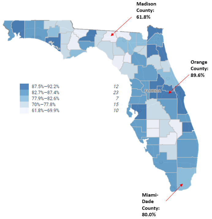 Florida By The Numbers tweet media