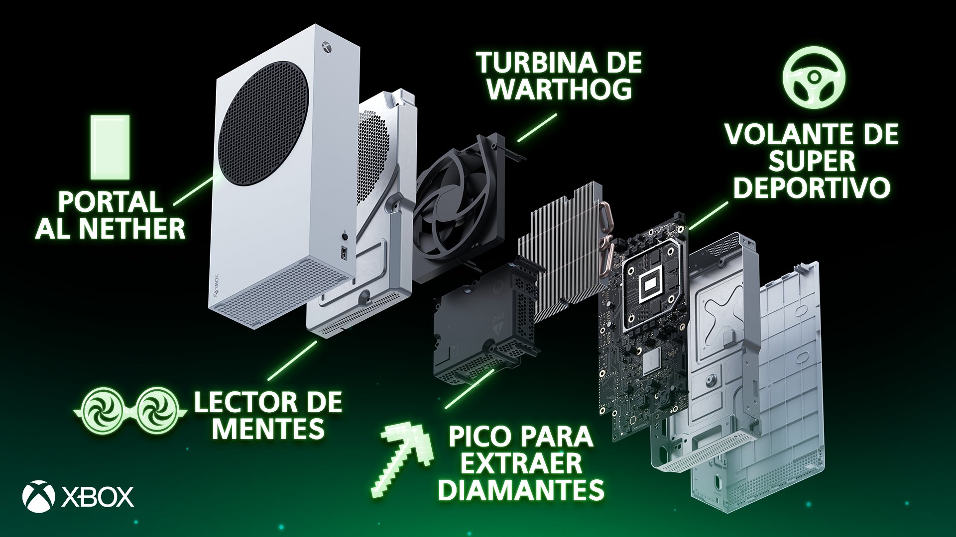 Xbox Chile on Twitter: "Miramos al interior de la consola #XboxSeriesS ...
