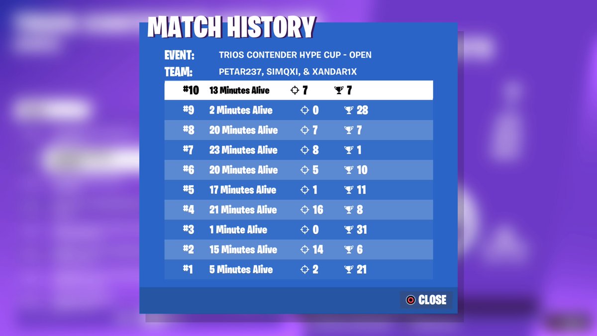 simnszn's tweet image. #110 EU hype cup