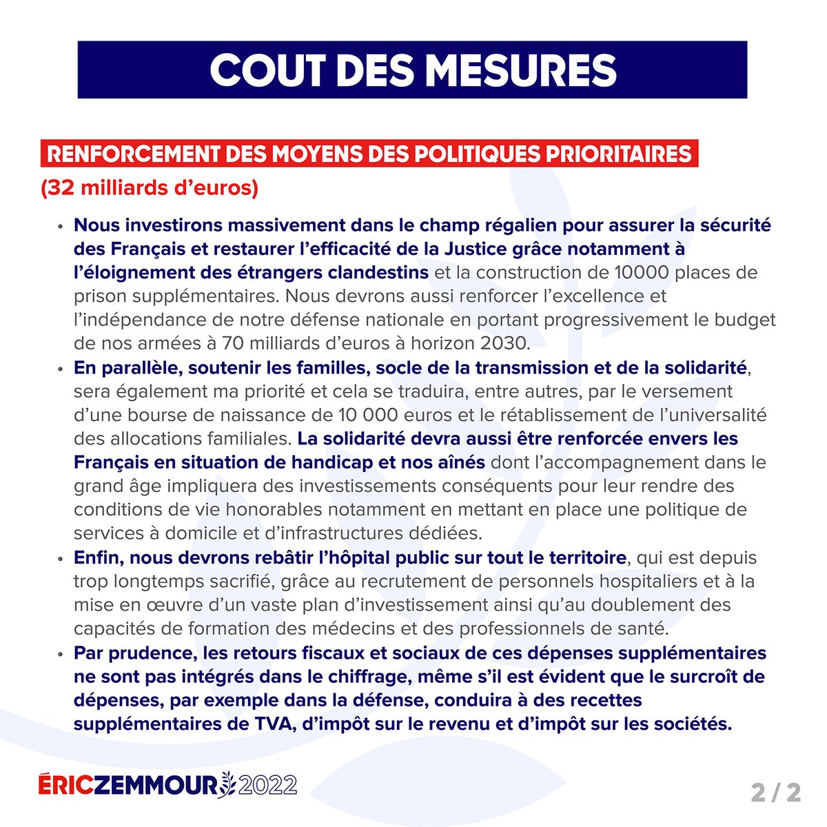 ProgrammZemmour's tweet photo. #ProgrammeZemmour CHIFFRAGE DU PROGRAMME
🔗https://t.co/fYGCAkVDn0
https://t.co/cOnOMc3KKI
https://t.co/7iRxisenbG
https://t.co/NlsEOP4RDF
#JeVoteZemmourLe10avril #DimancheJeVoteZemmour
#JeFaisMentirLesSondages
Donner procuration ➡️ https://t.co/8CyAZxMqkD
@LiensZemmour.
1/2 https://t.co/U9u08AMDiP