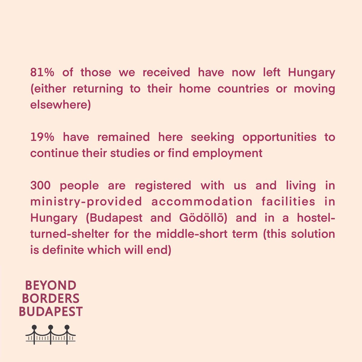 BeyondBordersBp's tweet photo. The EU Temporary Protection is discriminatory for 3rd Country nationals equally displaced by the #UkraineRussiaWar
In Hungary, we have through volunteers provided assistance to about 1200 people mostly #AfricansinUkraine.  300 are still with us and still need more support https://t.co/rYILpcs1oE