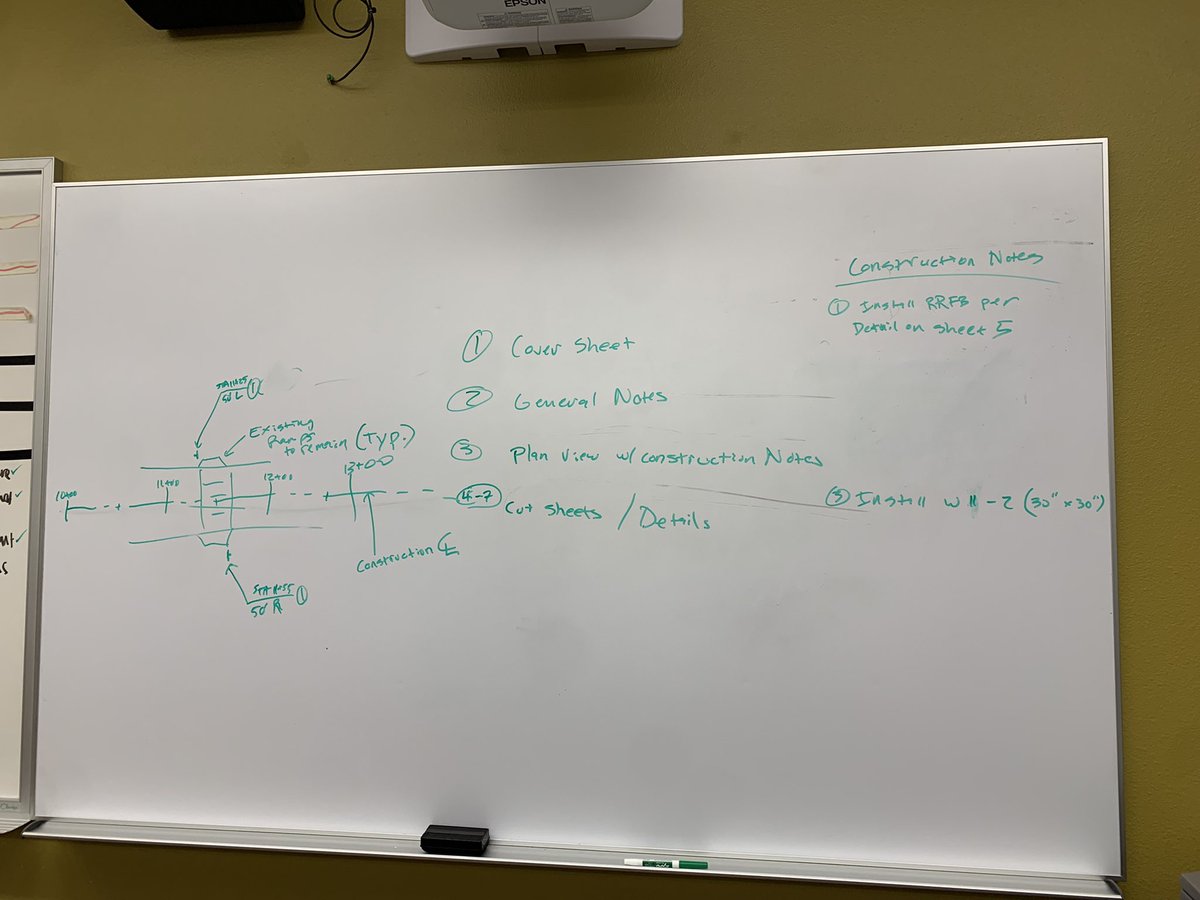LGuerrero_MET's tweet photo. Today Chris Lemka gave us advice and guidance on our final presentation for the year. #PeoriaMET #PeoriaMETEng https://t.co/JFFsh43Ki8