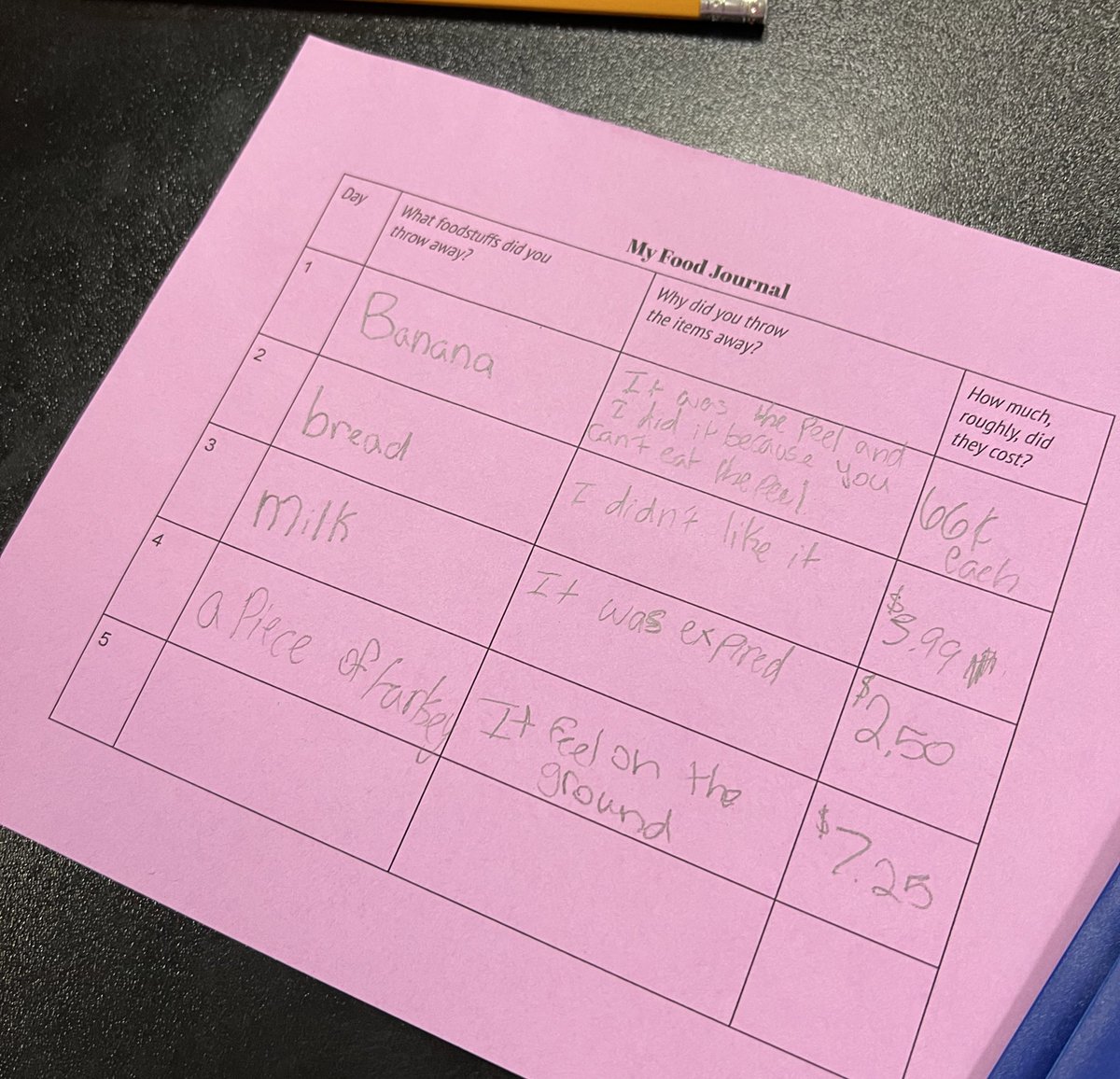 Mary Ann Cawley tweet media