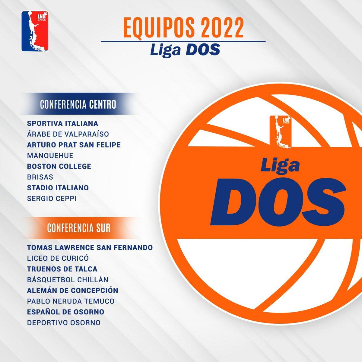 🏀🇨🇱Ya viene... Se acerca... Conoce los equipos que disputarán la Liga DOS de #LNBChile en busca del ascenso a la máxima categoría del Básquetbol Chileno. Dos conferencias, 16 equipos y mucha pasión en la Liga DOS. ¡Atentos a las novedades del torneo!