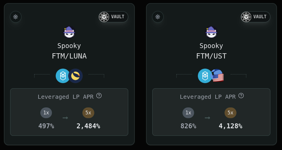 TarotFinance's tweet photo. 🚨 New Lending Pools

New @terra_money pools for @SpookySwap LP are now LIVE!

$FTM $LUNA
$FTM $UST

The era of Tarot Requiem-powered yield continues 🔥

Autocompound, leverage, borrow, or single-stake:

https://t.co/Z5OeVZGxhy https://t.co/7KTRt6eN9F