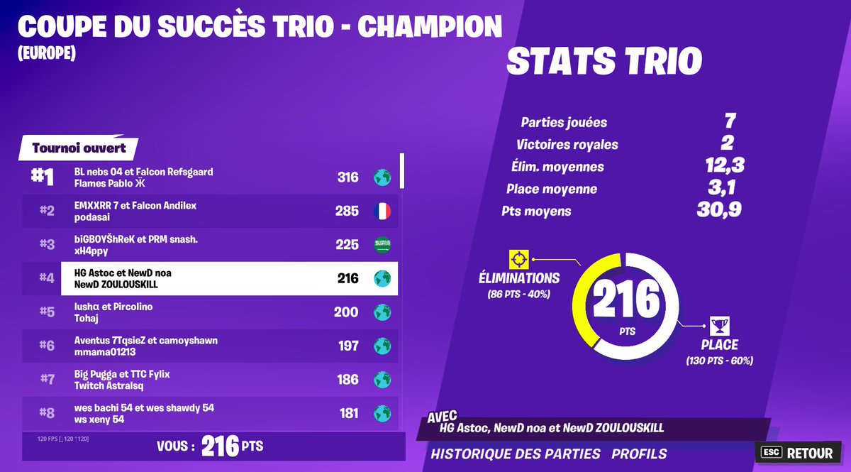 Helios Gaming tweet media