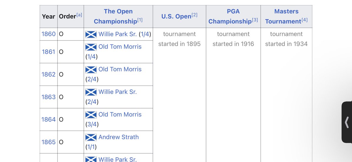 EricTruncali's tweet photo. @AIPChristina @MizunoRepChris @SportsCenter @TigerWoods Google’s still free. https://t.co/77BLtjOL7y