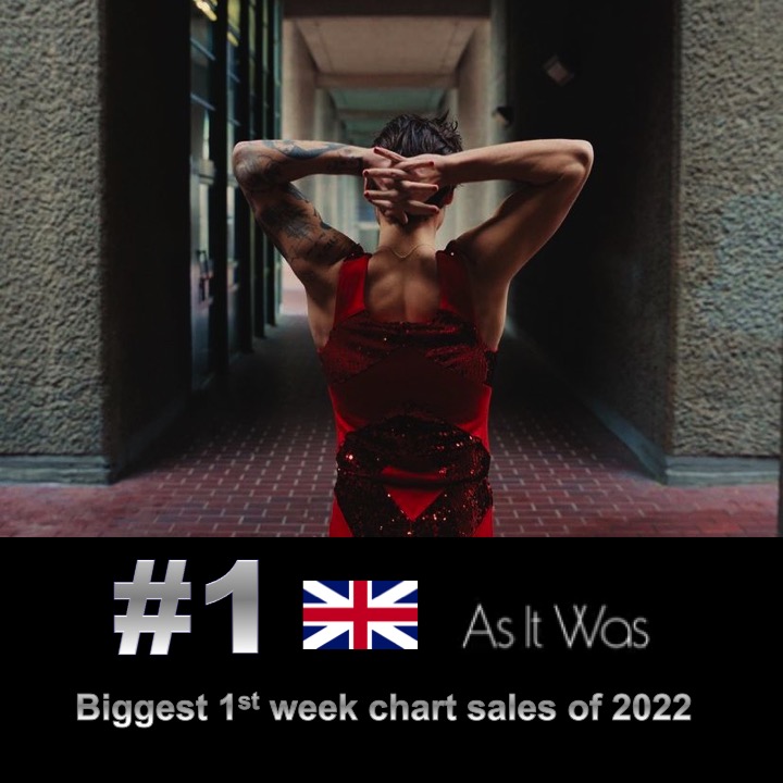 WORLDMUSICAWARD's tweet photo. #HarryStyles' #AsItWas lands atop the #OfficialUKchart with the biggest 1st week this year, scoring 94K chart sales and 10.5M streams, the Superstar's career-best debut & 2nd solo #1! It’s also the most downloaded song of the week, topping the #OfficialDownloadChart!💪💥🥇🇬🇧👑🤍 https://t.co/Z39da2IJBm