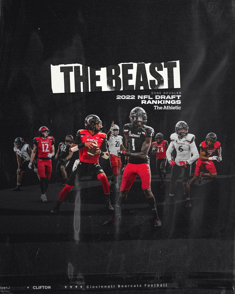 GoBearcatsFB's tweet photo. 𝕭𝖊𝖆𝖗𝖈𝖆𝖙𝖘 𝖆𝖓𝖉 𝖙𝖍𝖊 𝕭𝖊𝖆𝖘𝖙

𝗡𝗶𝗻𝗲 prospects from Cincinnati warrant profiles on @dpbrugler’s 2022 NFL Draft Guide for @TheAthletic. 𝗦𝗶𝘅 of those players crack the Top 100 - the second most of any FBS program.

#Bearcats | #TheBeast https://t.co/TSfdgC4Fn1