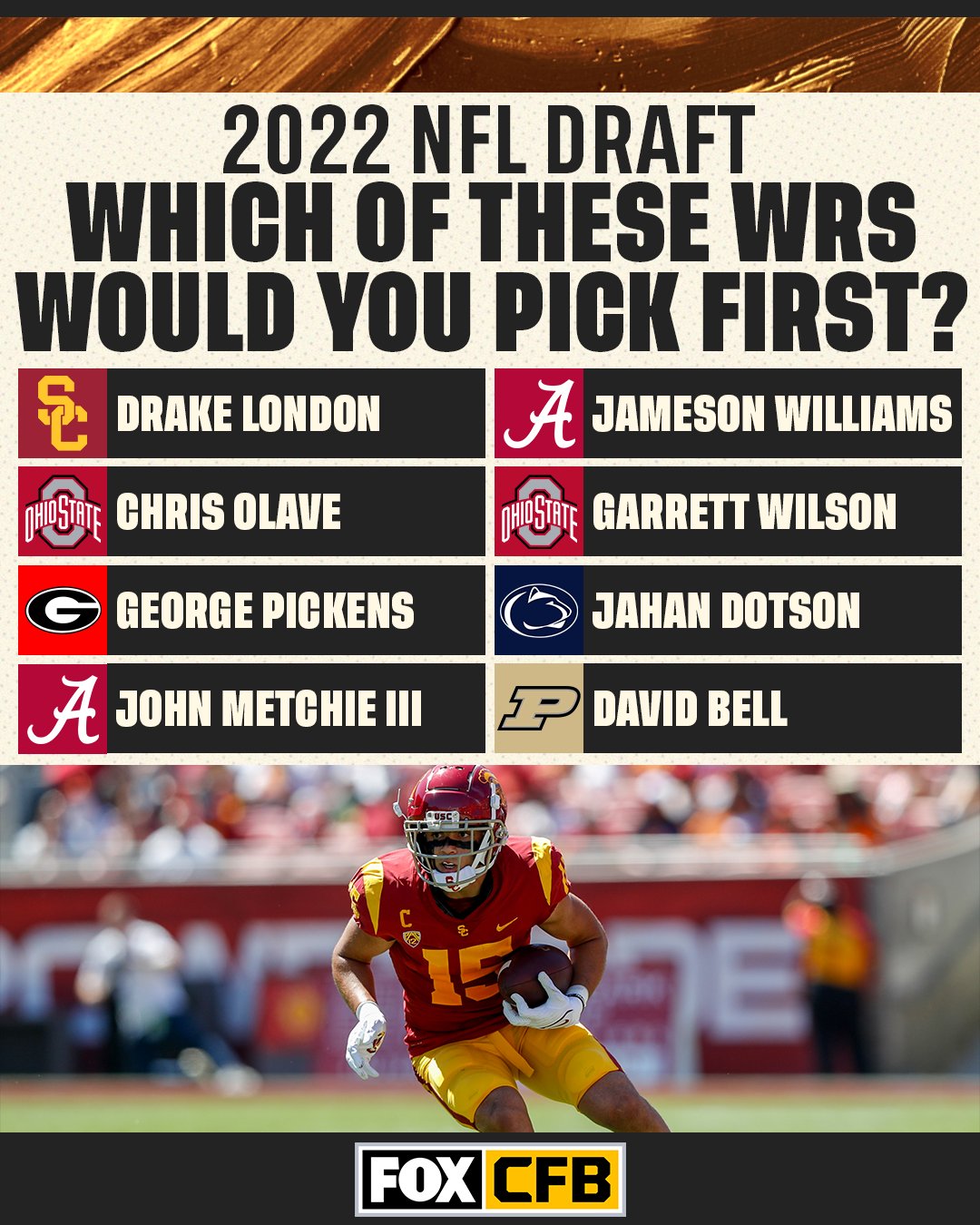 FOX College Football on X: 'If you were an NFL GM, which of these