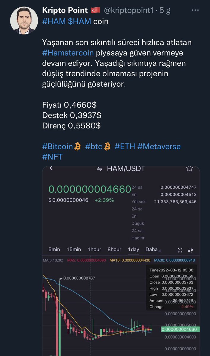 kriptopointt's tweet photo. #HAM $HAM coin

#Hamstercoin için solda yazıklarımı hatırlayan hatırlıyor. Biz de @kriptopoint1 ailesi olarak yatırım yapmıştık. #HamsterCoin şu an tam %100 verdi ve güvenimizi sağlamlaştırdı.

#HamsterCoin’e Güveniyoruz, inanıyoruz!

#Bitcoin #btc #ETH #Metaverse #NFT #NFTs https://t.co/UDP7zKnQdG