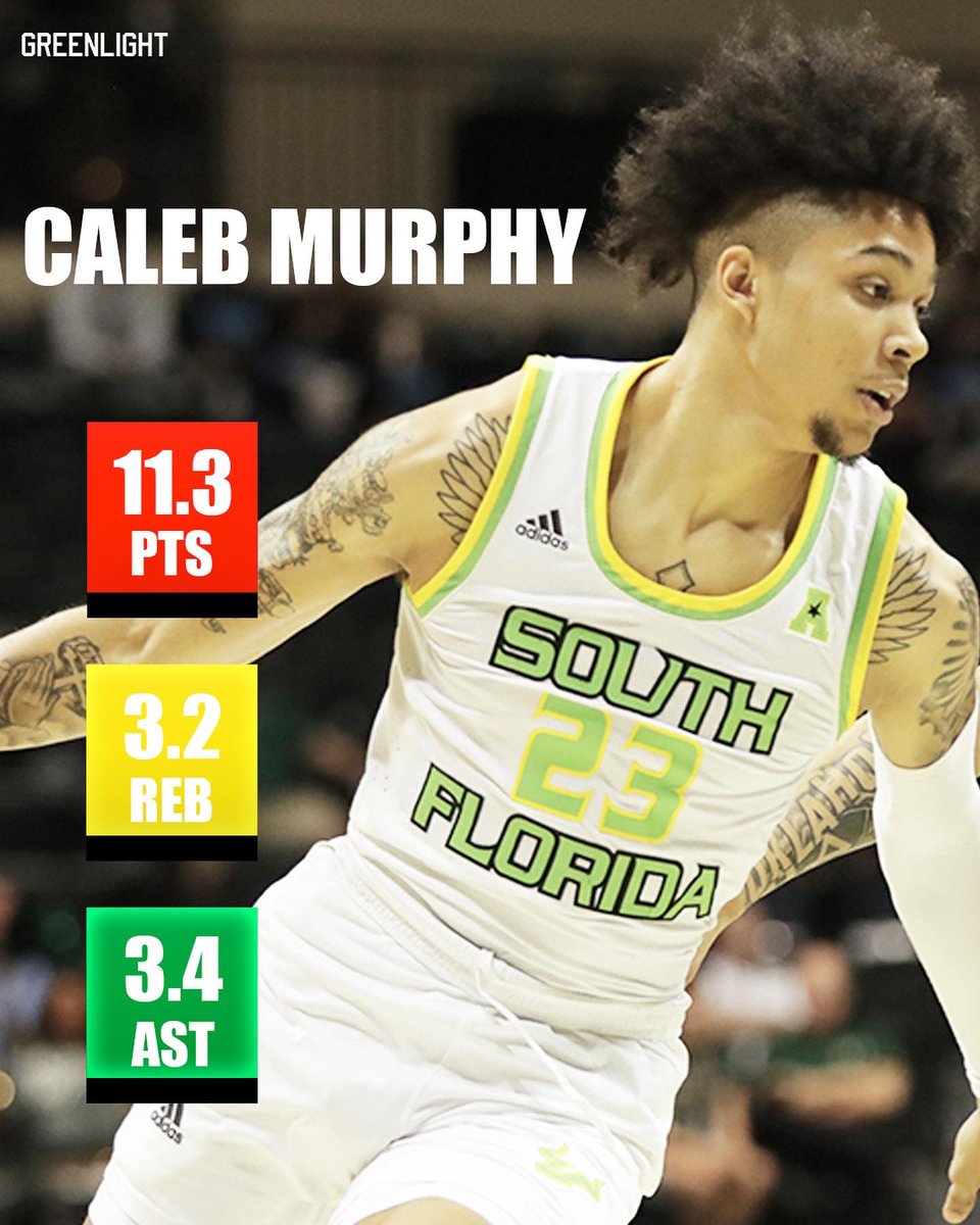greenlightbball's tweet photo. Yesterday @thecalebmurphy1 declared for the NBA Draft while maintaining eligibility and entering the transfer portal. 

High upside, shifty guard. Will benefit from an improved offensive system next year. https://t.co/P8FAGIp9B5