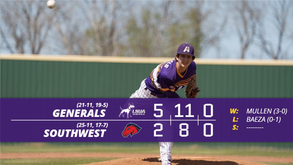 LSUA_BSB's tweet photo. BALL GAME! @IanMullen21 shuts the door on the Mustangs and we come back for a huge road win to salvage one game in the series! #broughttheirAgame https://t.co/4azFBbSzo7