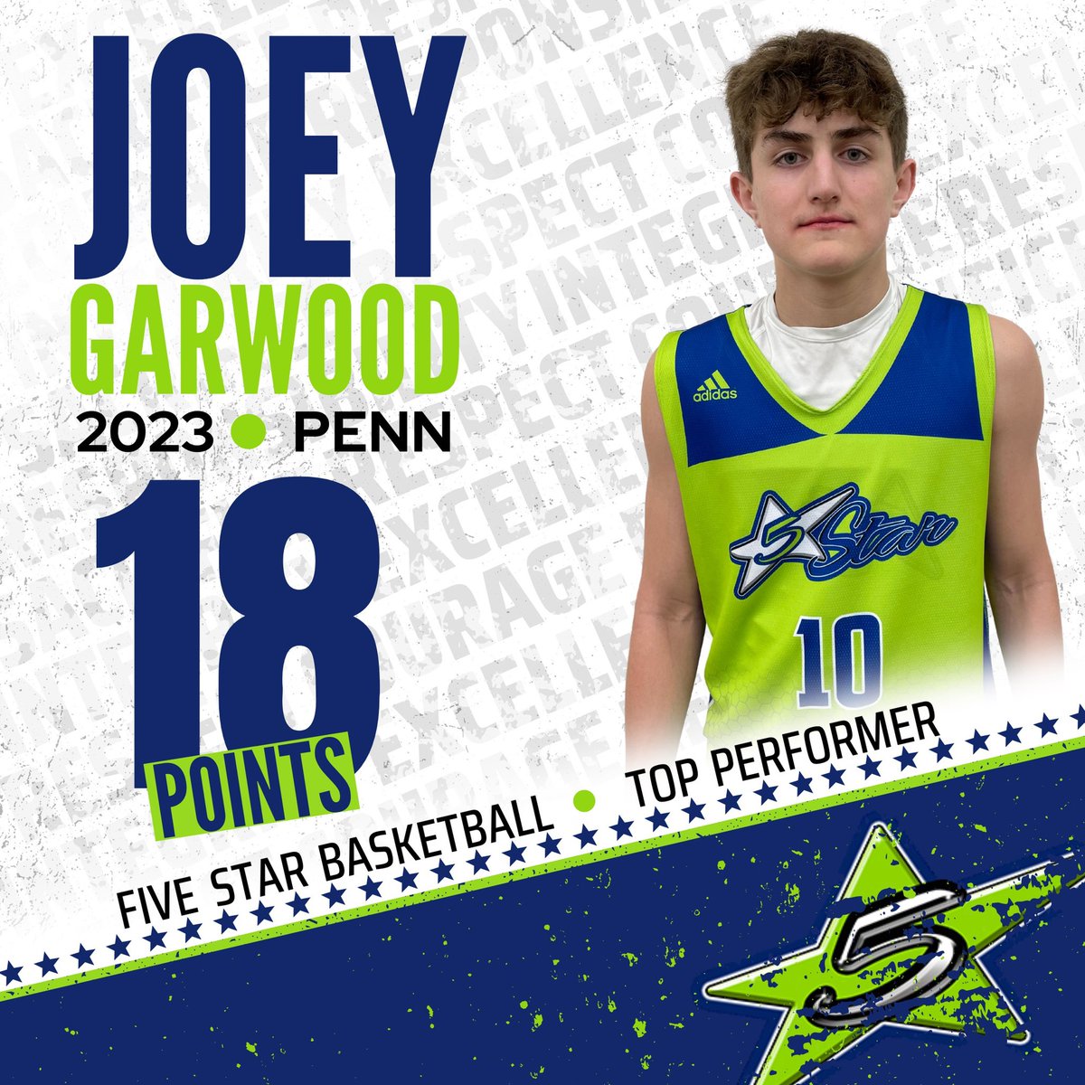 5Star 2023 opens play in the <a href="/PHCircuit/">Prep Hoops Circuit 🏀</a> The Stage with a 85-73 win over Blacktop Basketball. 

Joey Garwood - 18 pts
Austin Cripe - 15 pts
Jackson Price - 12 pts 
Davion Goins - 11 pts
Seth Martin - 11 pts

#FSL