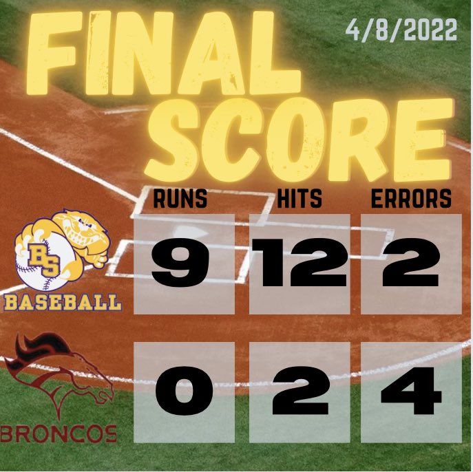 BshsWildcat's tweet photo. Boys are hot. Two more tomorrow. 10:00 am and 2:00 pm at home. #BuiltForJune https://t.co/CkfkBv9KRL