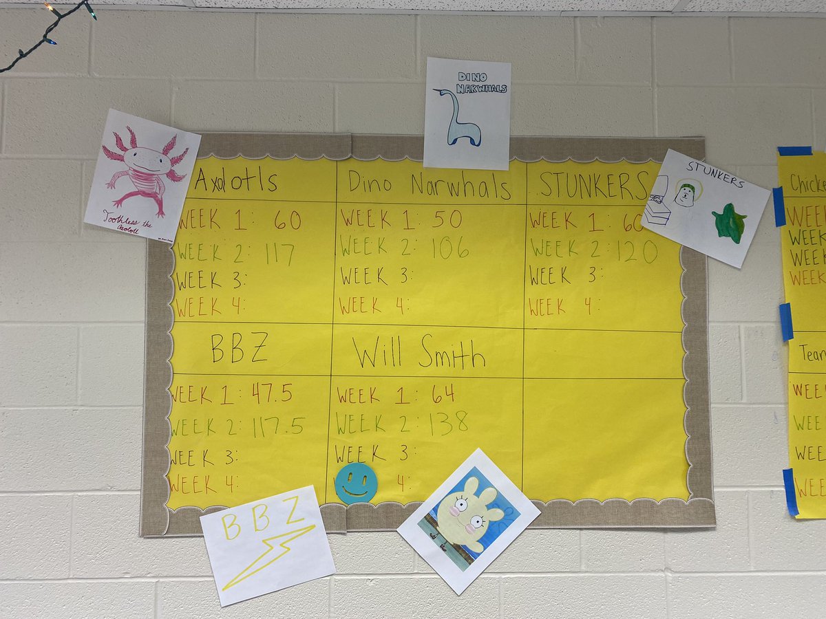 MsChoe27's tweet photo. AP Computer Science Review Games are halfway done! Lots of MC and FRQ practice with some non-CS related activities to keep it interesting. Stay tuned for our winning teams! https://t.co/zXno8QhMco