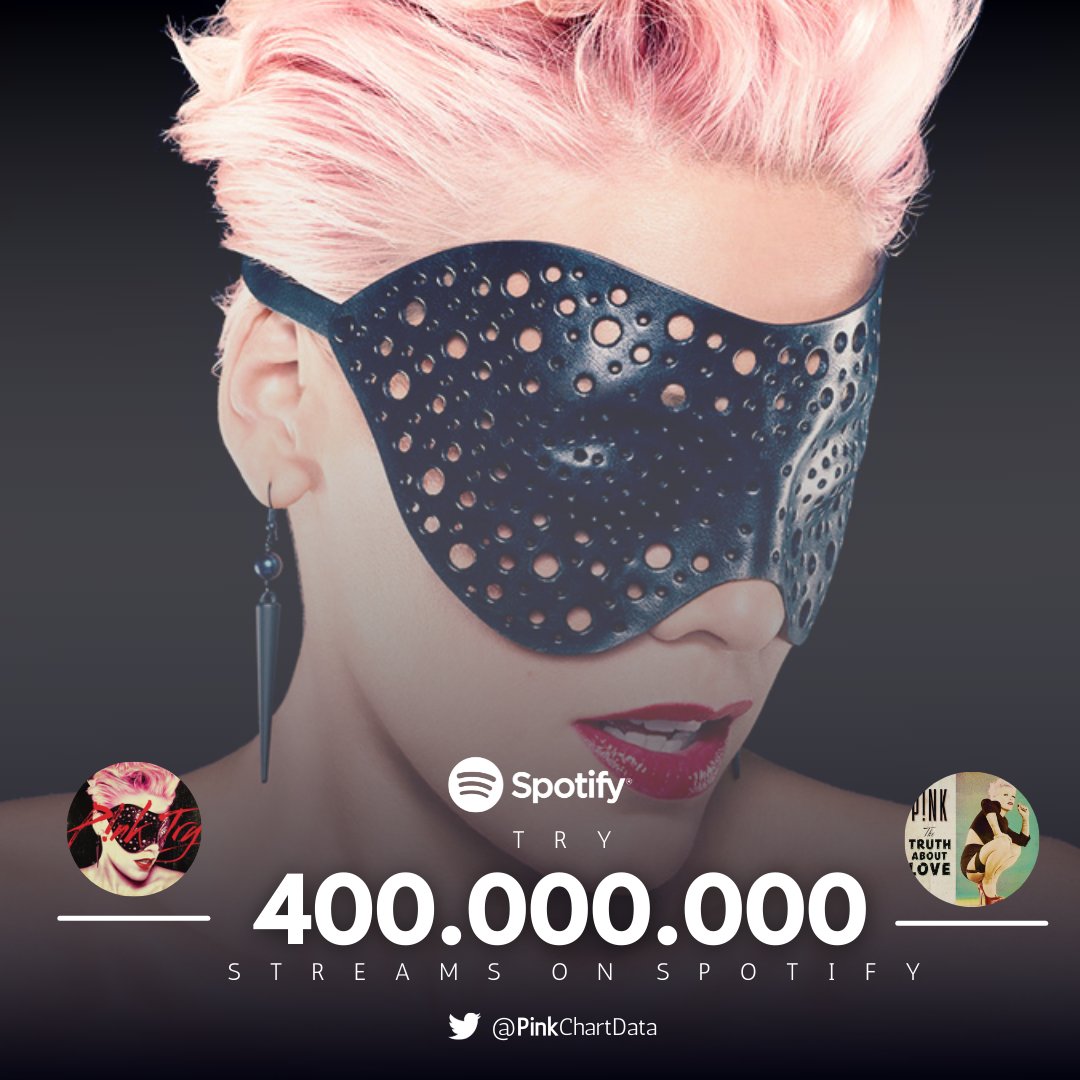 PinkChartData's tweet photo. 'Try' has surpassed 400 million streams on Spotify. It becomes @Pink's 4th song to hit this milestone. https://t.co/1oYjuRdm5r
