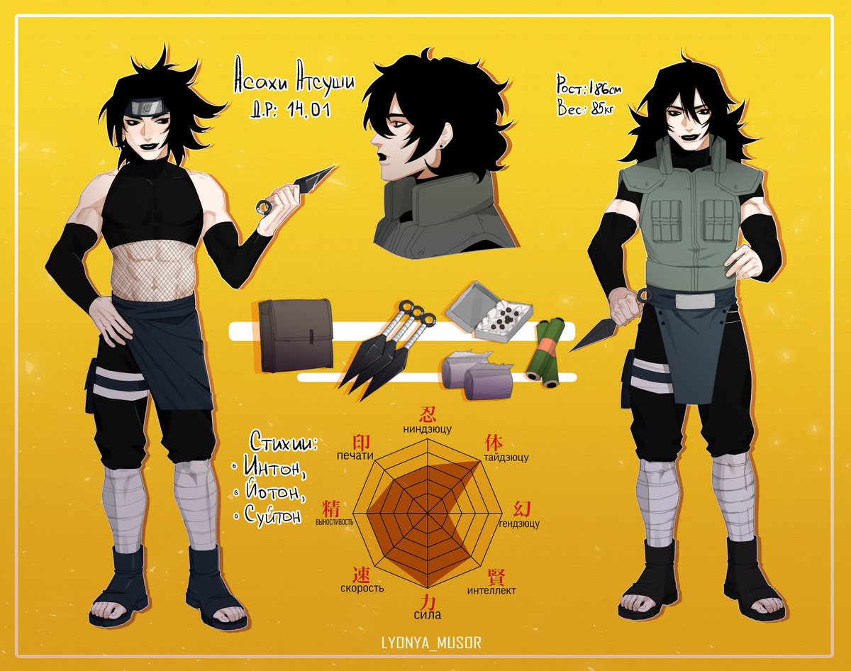 Мне пока нечего показать, поэтому покажу вас реф на моего ОСа
#OC
#originalcharacter
#Naruto