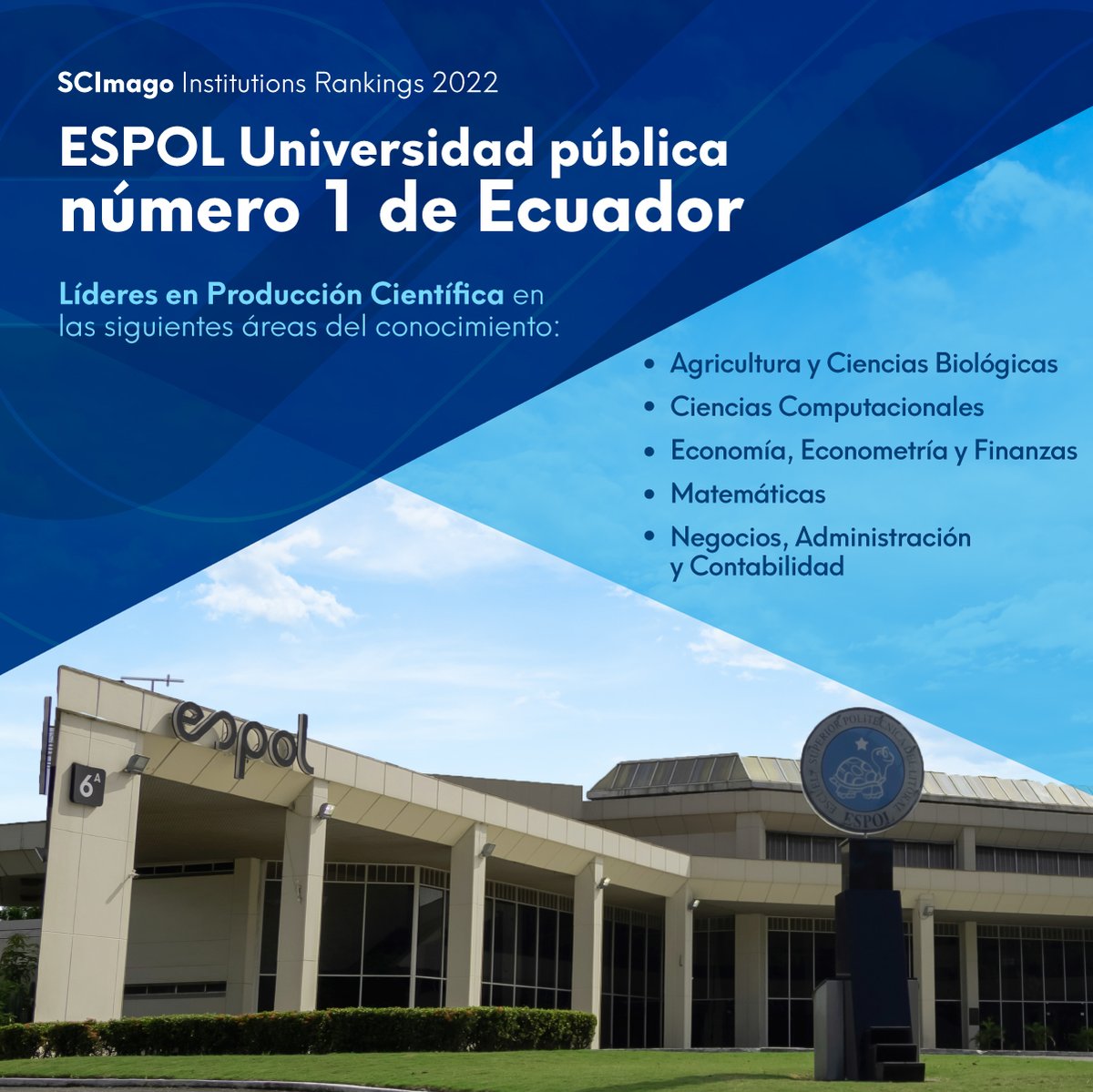 #ESPOLesCiencia
Nos ratificamos como la primera universidad pública del país, según el SCImago Institutions Rankings 2022. 
Más detalles en: bit.ly/rscnimagoESPOL