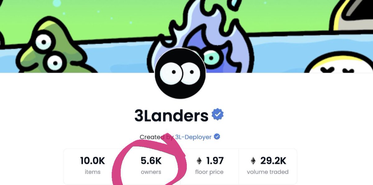 rockets_chef's tweet photo. One of the MOST UNDERRATED numbers in the NFT space..

When that @3landersNFT Unique Ownership % hits 60% ( 6.0k )..

You won’t be grabbing one under 3ETH anymore.

Save this tweet for May to revisit 🤝🤝

The adventures haven’t even begun yet 🚀🚀🚀 https://t.co/dgPnCUME0X