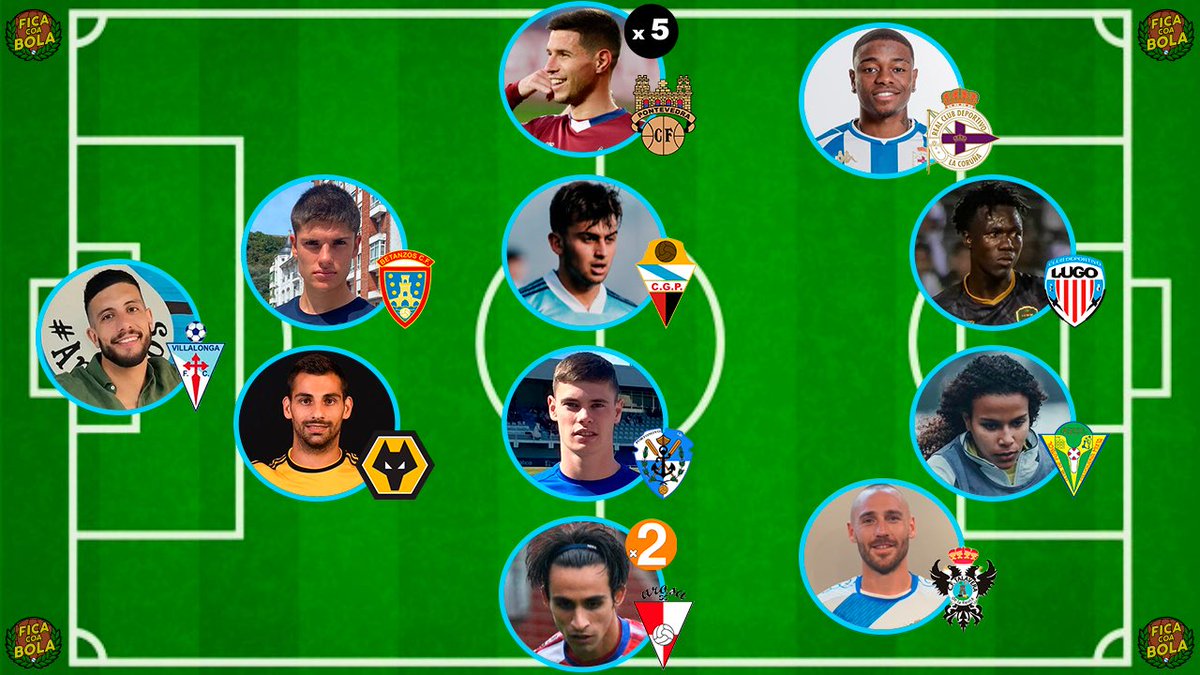 🤩👏🏻 Con esa tremenda vitoria do <a href="/CDeportivoLugo/">Club Deportivo Lugo 🪓</a> comezou unha nova fin de semana do fútbol que máis nos gusta

📹 Podedes repasar o vídeo do #OnceGalego24 a modo de previa do resto da xornada!
👉 youtu.be/Q9rv20n62mA

Quedou chulo aínda que non defenda ninguén, ou?