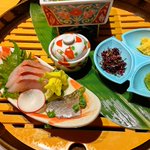 ツイートに含まれる画像