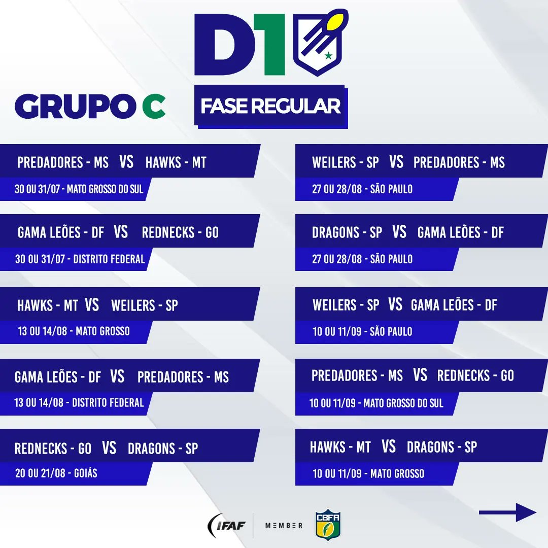 BrasileiraoCBFA's tweet photo. E olha a tabela do Grupo C passando pelo seu feed!
Confira o calendário de jogos do Grupo C da Divisão 1 do Brasileirão 2022!
#BrasileirãoDeFA
#Brasileirão
#CampeonatoBrasileiro
#CBFA
#FABr
#CBFAMaisForte
#BrasileirãoCBFA https://t.co/OdGubzF6IV