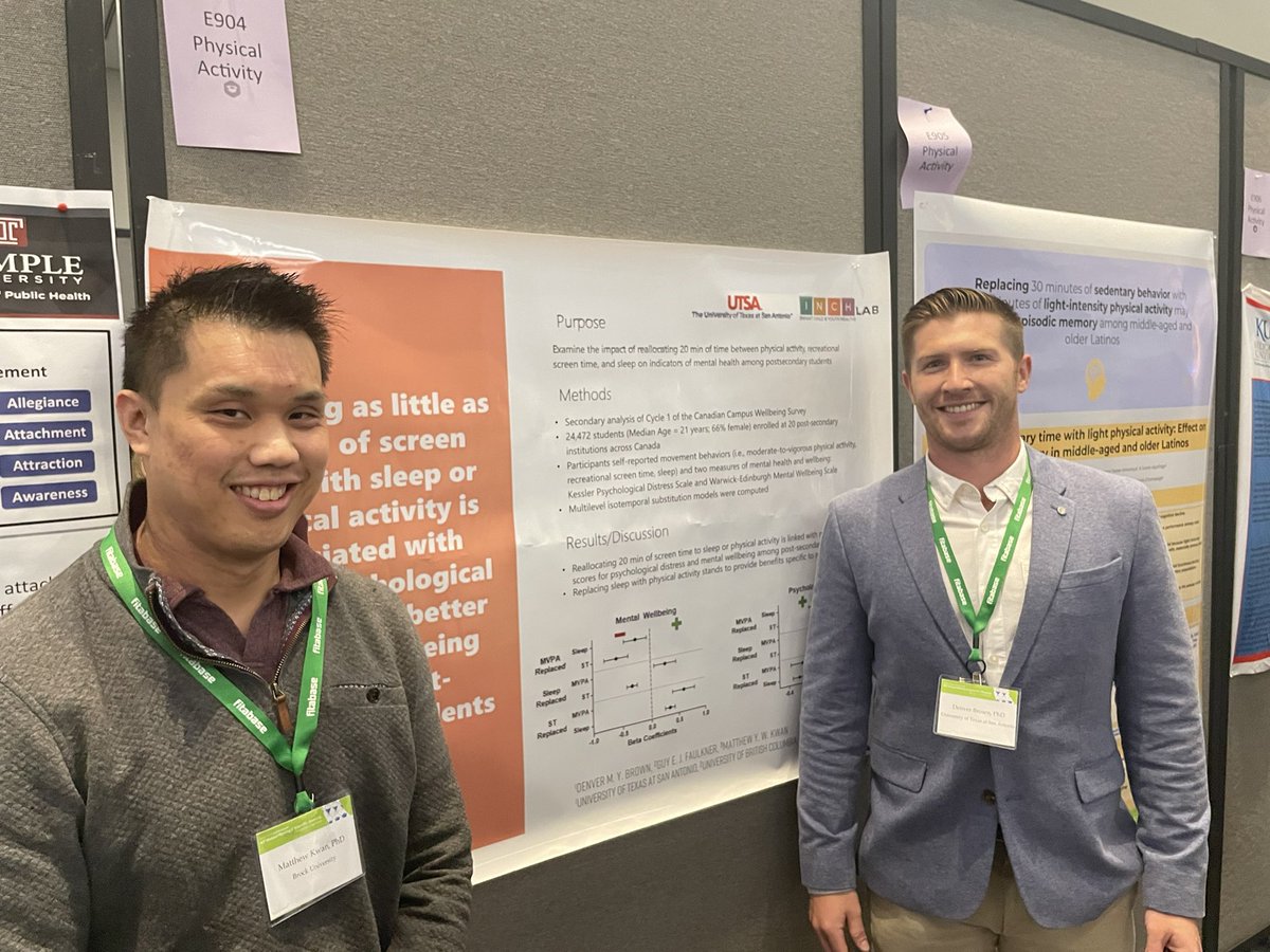 MattKwan_PhD's tweet photo. @TheDenverBrown presenting findings using #ccws data, suggesting that the replacement of 20 mins of screen time = better mental health and well-being in post-secondary students. @INCHLab @GuyFaulkner https://t.co/0Lw5AQDIuI