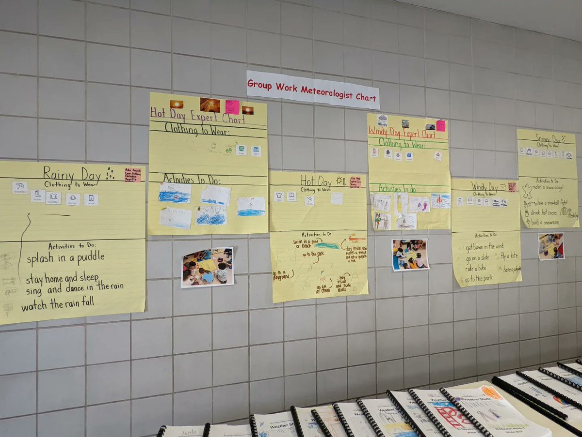 PS368Family's tweet photo. The Kindergarten Authors celebrated their 2nd published book today. They created a character and wrote a narrative about the weather! @eleducation #ps368 #eleducation @NYCSchools https://t.co/zAm8gfDdOp