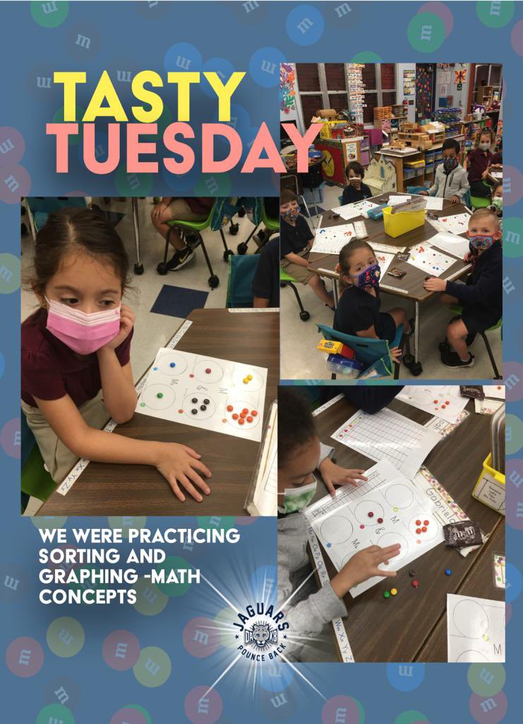 DevonAireK8's tweet photo. Our pre-K Jaguars had a wonderful Early Childhood Week #ecw2020 #wherelearningbegins #jaguarspounceback #Unstoppable @DevonAireK8 @MDCPSSouth @MDCPS https://t.co/OHWRUb2g0H
