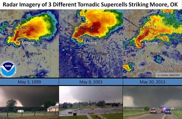OKTornadoDB's tweet photo. #MooreTornadoes and statistics. I figured all of this was better placed in one tweet than being so spread out! #okwx #EF5Tornado #F5Tornado #MooreStrong #OKHisotry
*Not An Active Tornado Emergency* https://t.co/DBDhun85R6