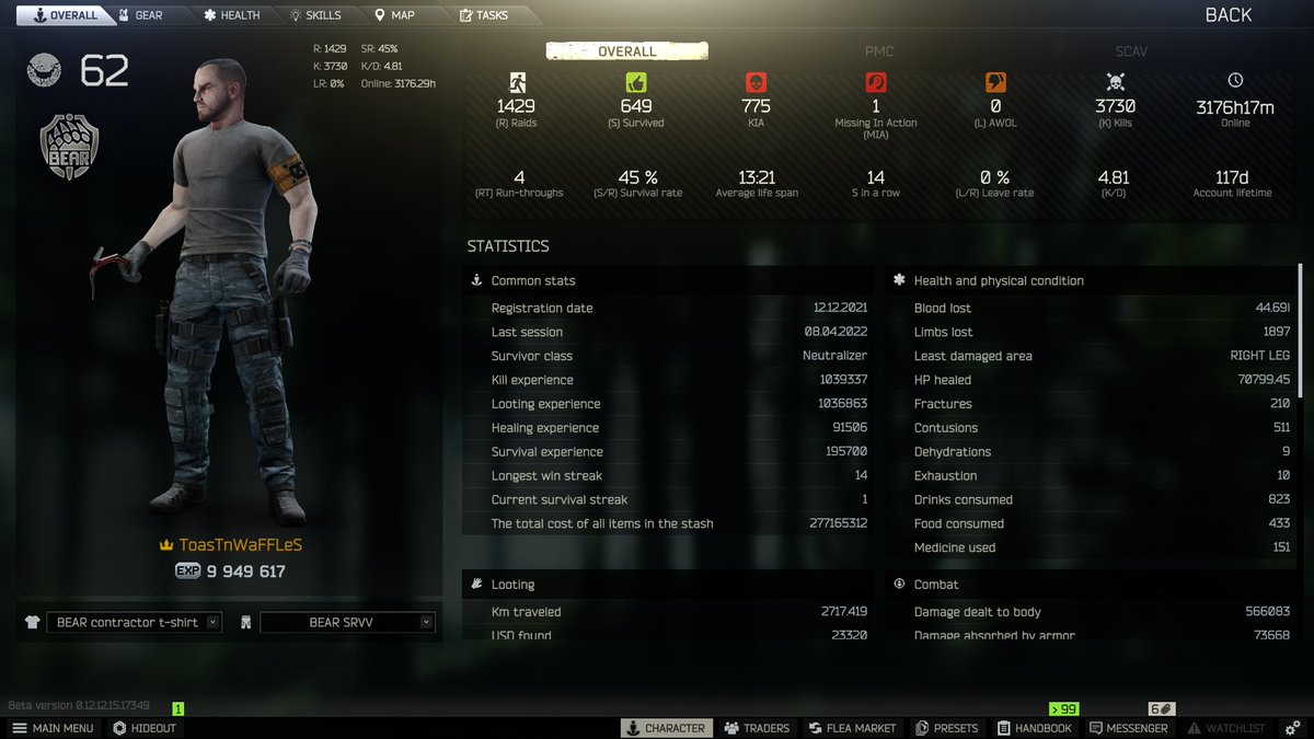 ToasTnWaFFLeS_'s tweet photo. Not the best of stats, but for a washed-up FPS #bronotpro I feel I did pretty okay in a "mostly" solo-wipe. 2nd Kappa overall for only playing 2.5 wipes. Can't wait to compare to next wipe! Thanks @bstategames for allowing me to avoid the sun these last 5 months <3 https://t.co/CsCE26reMo