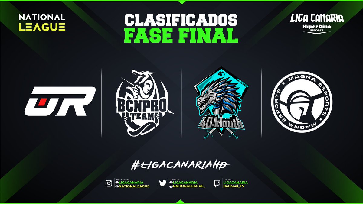 Pro Mancos League tweet media