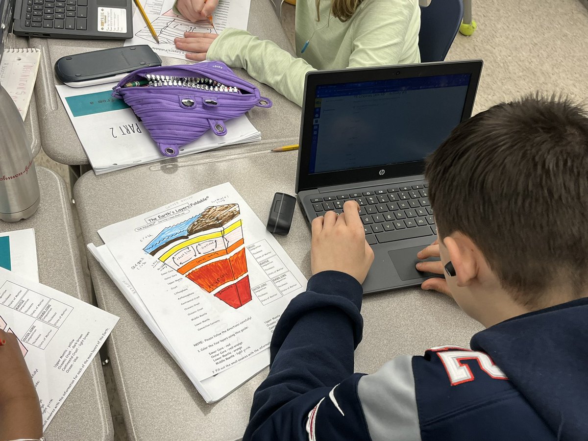 Heading into spring break like bosses.
What a review day!!