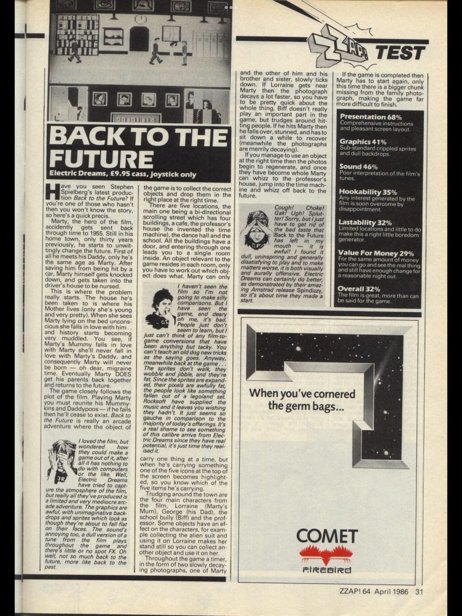 FREEZE64UK's tweet photo. In April 1986, ZZAP!64 magazine awarded the #commodore64 version of BTTF a low score of 32%. This week I chatted with its programmer Martin Walker who admitted that its development was crammed into a couple of weeks!
#FinallyTheTruth
#C64 #SharingOurLoveForTheC64 https://t.co/93YTzC9tjN