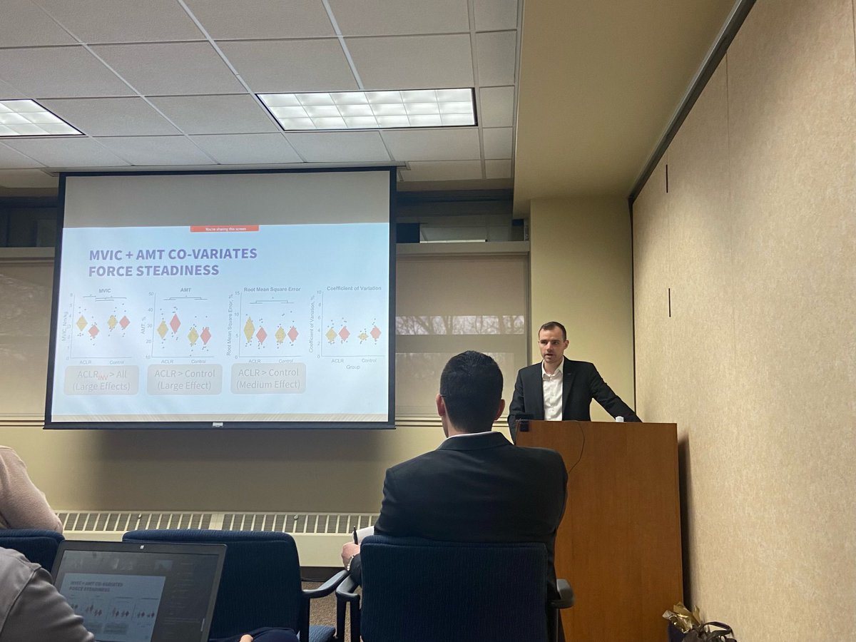 Dave Sherman, PhD, PT, ATC (@daveshermanpt) on Twitter photo ✅ PhD Defense. Thank you to <a href="/Grant_Norte/">Grant Norte</a>, <a href="/MattStockPhD/">Matt Stock, PhD</a>, @JochenBau, <a href="/AmandaMurrayPT/">Amanda Murray, PhD, DPT, PT (she/her/hers)</a>, and <a href="/DrBazettJones/">David Bazett-Jones</a> for your mentorship these past few years! 👨🎓Thank you <a href="/SarahSherman123/">Sarah Sherman</a> and our family for the unconditional support. ❤️ I truly stand on the shoulders of giants. 🙏 ✅ PhD Defense. Thank you to <a href="/Grant_Norte/">Grant Norte</a>, <a href="/MattStockPhD/">Matt Stock, PhD</a>, @JochenBau, <a href="/AmandaMurrayPT/">Amanda Murray, PhD, DPT, PT (she/her/hers)</a>, and <a href="/DrBazettJones/">David Bazett-Jones</a> for your mentorship these past few years! 👨🎓Thank you <a href="/SarahSherman123/">Sarah Sherman</a> and our family for the unconditional support. ❤️ I truly stand on the shoulders of giants. 🙏