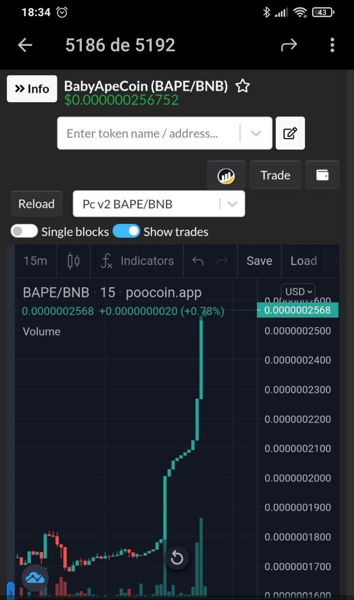 nico_skgz's tweet photo. 🔥💎🚀Reversal coming🚀🚀🚀 Good devs, 🔒LP Lock. 🎆 Epic comunity. https://t.co/aOdTbjWfXO @BabyApeCoin1 #BAYC #BabyApe #ApeCoin #BabyApeCoin https://t.co/oh4T1UNV64