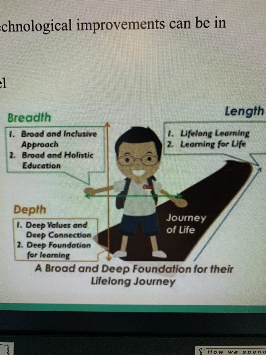 TeachWrt's tweet photo. How do we empower learners to delve deeply? #ENG296CSR #MTML https://t.co/cyVePrUmi3