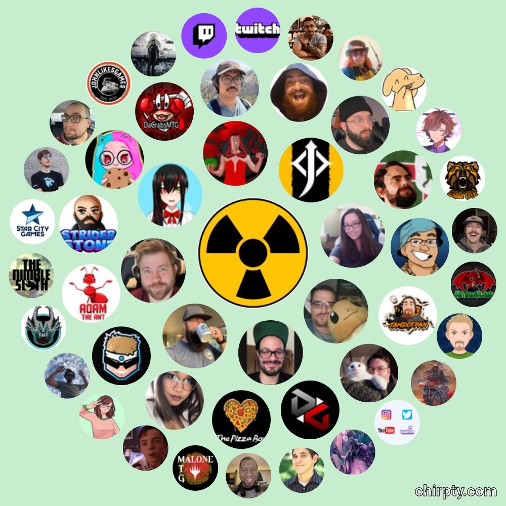 Hazmatt775's tweet photo. Y'all are awesome btw
Was just fun to see who's been interacting with the twitters the most lately, good crew here 👏👏👏 https://t.co/5QYfkA1MQv