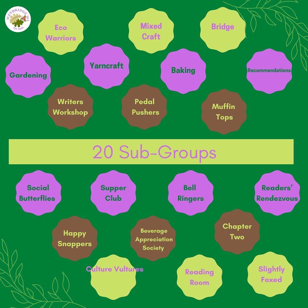 WeybridgeWi's tweet photo. Plus our planned Educational Visits, and 20 Sub-Groups! https://t.co/Co5HxbUbor