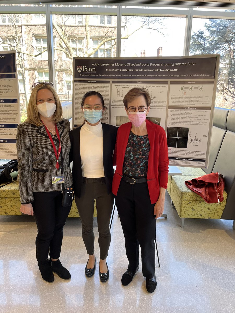 GrinspanLab's tweet photo. Congrats to lab member Serena Chen for a fantastic poster presentation and honors thesis defense of her work in the lab! https://t.co/dOkIqNMElw