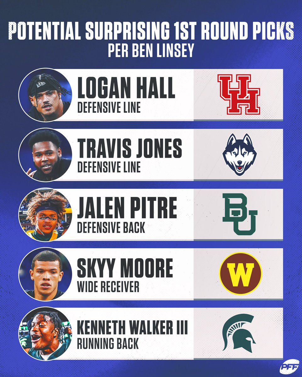 PFF College tweet media