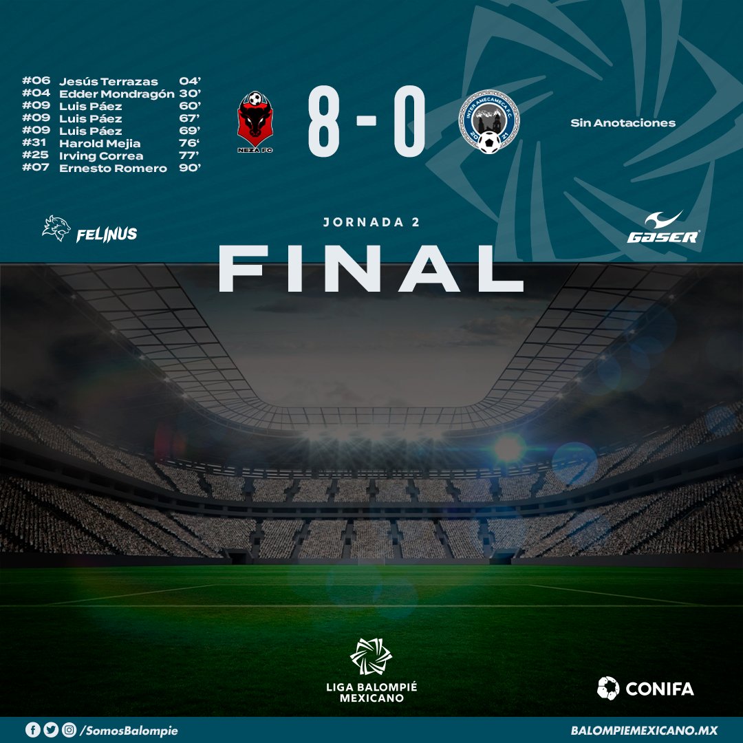 Liga De Balompie Mexicano Finaliza El Primer Encuentro Concluye El Encuentro Entre Nezafutbol Vs Interamecameca Con Un Marcador 8 0 A Favor Del Neza No Te Pierdas