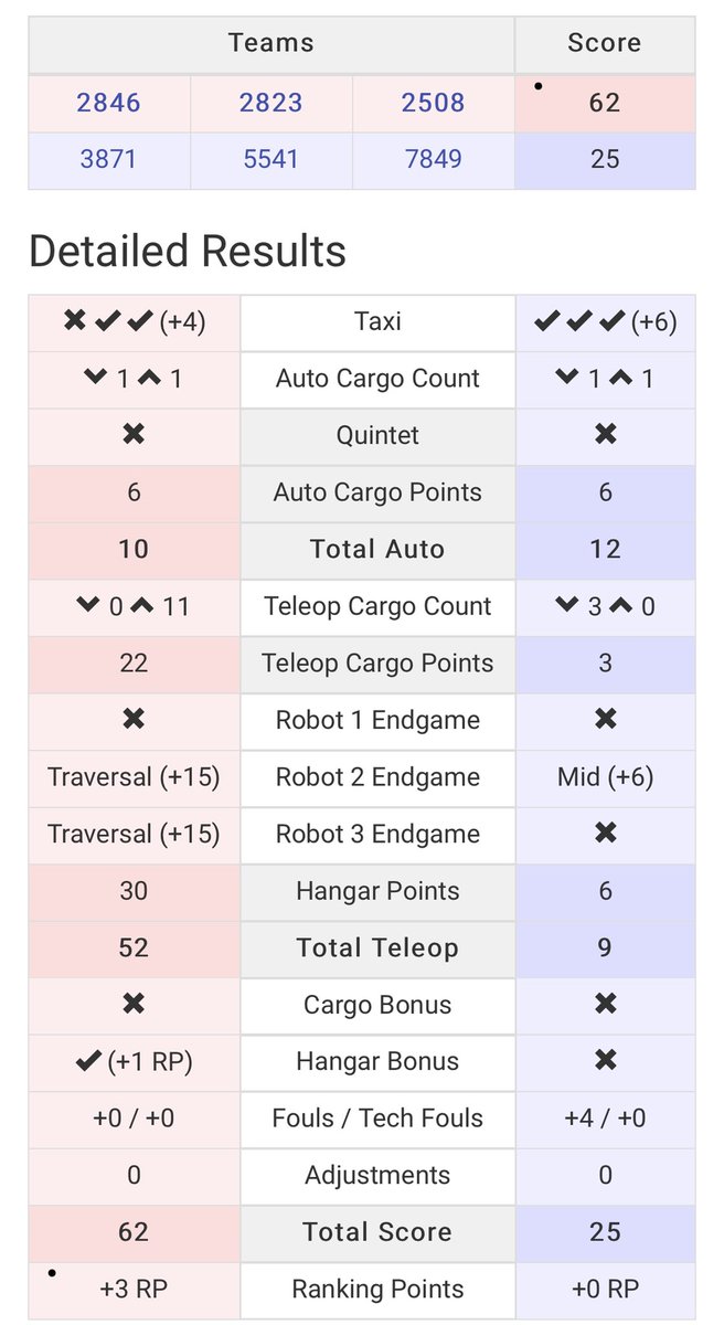 The Automatons tweet media
