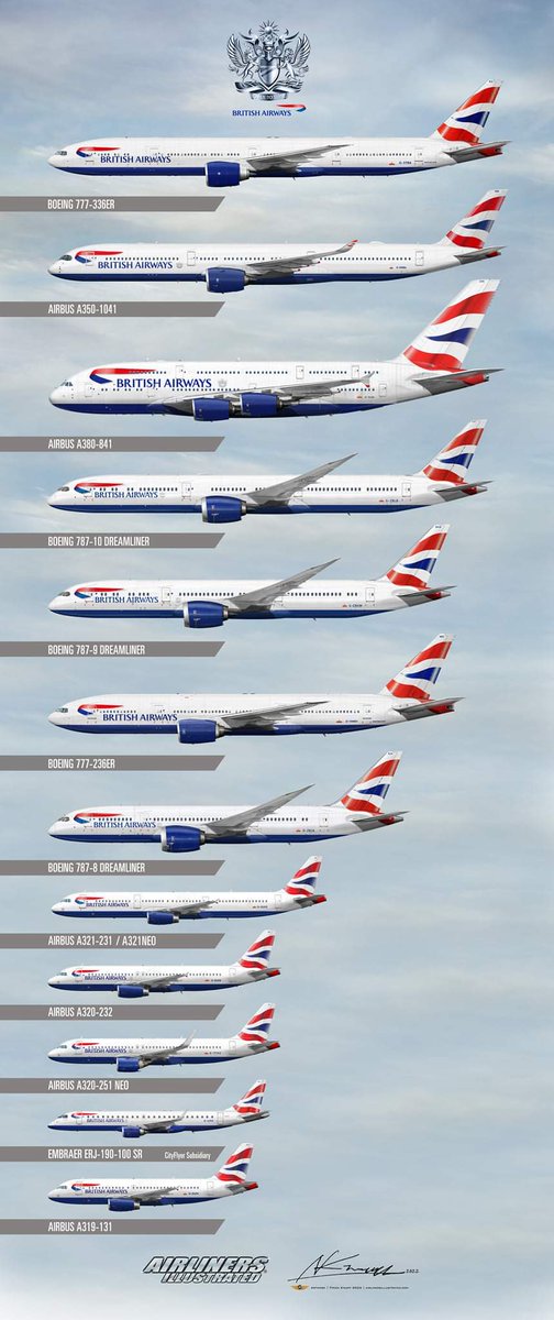 The current fleet of <a href="/British_Airways/">British Airways</a> I've included all the 787 Dreamliners and also the Airbus A320 neo in the list. Enjoy!
airlinersillustrated.com
Art Requests: nick@airlinersillustrated.com