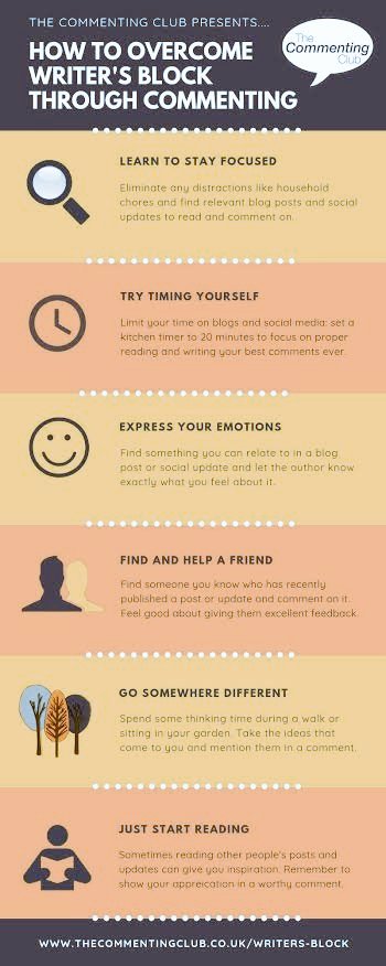 WulfericMaxwell's tweet photo. #writingcommunity #writingtips #writing #amwriting https://t.co/kvJMpC4KGi