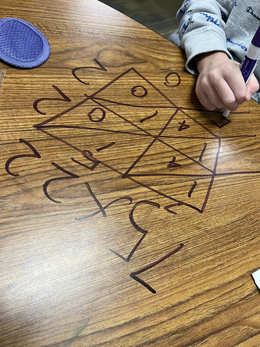 LauraDey22's tweet photo. When your student would rather learn a cool new math trick than play in Fun Friday 🙌🏻🥰! It was so fun to challenge my student to learn lattice multiplication. He learned with only one example!!! #stretchyourbrain https://t.co/VCBpm5d2IA