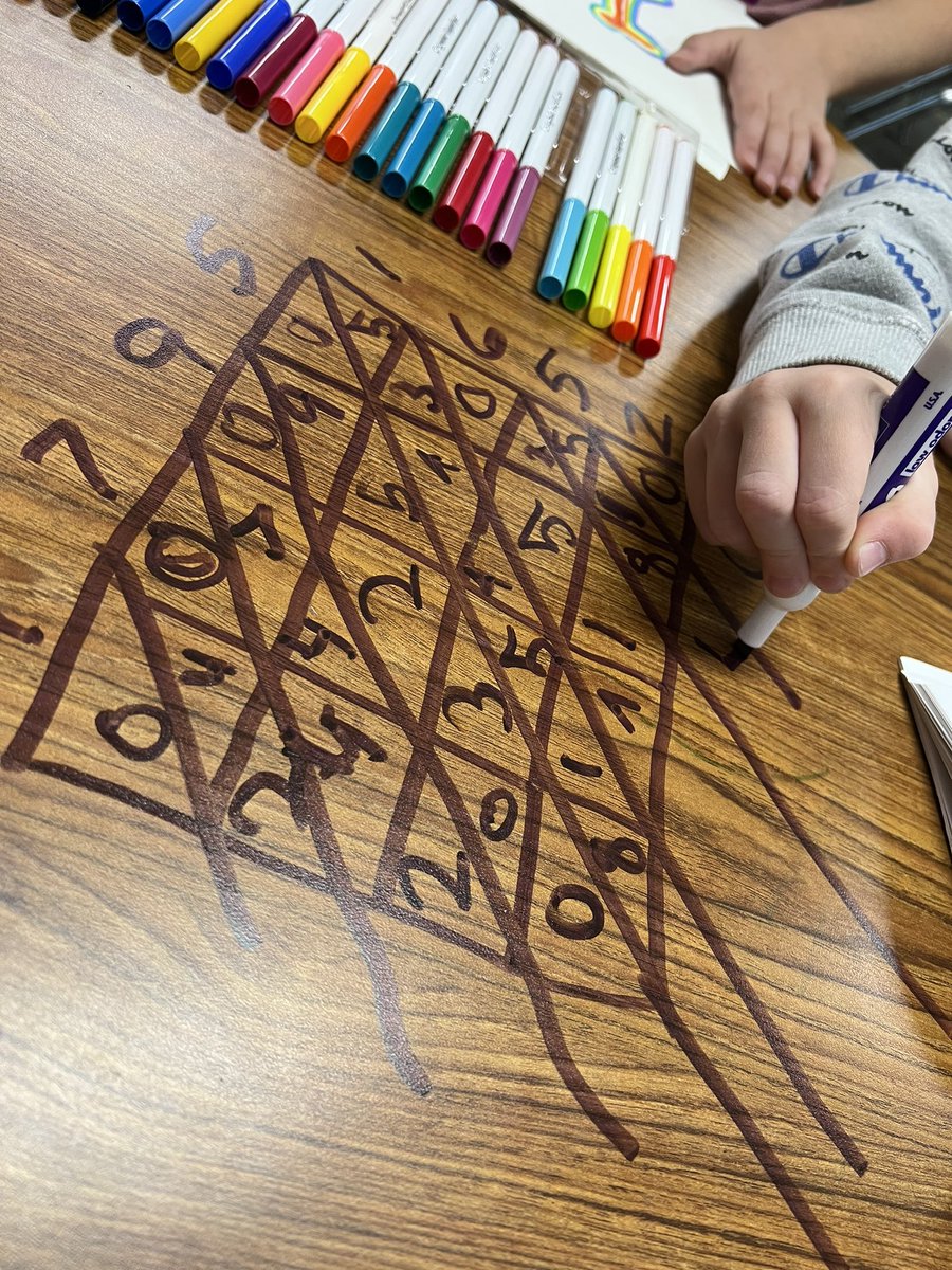 LauraDey22's tweet photo. When your student would rather learn a cool new math trick than play in Fun Friday 🙌🏻🥰! It was so fun to challenge my student to learn lattice multiplication. He learned with only one example!!! #stretchyourbrain https://t.co/VCBpm5d2IA